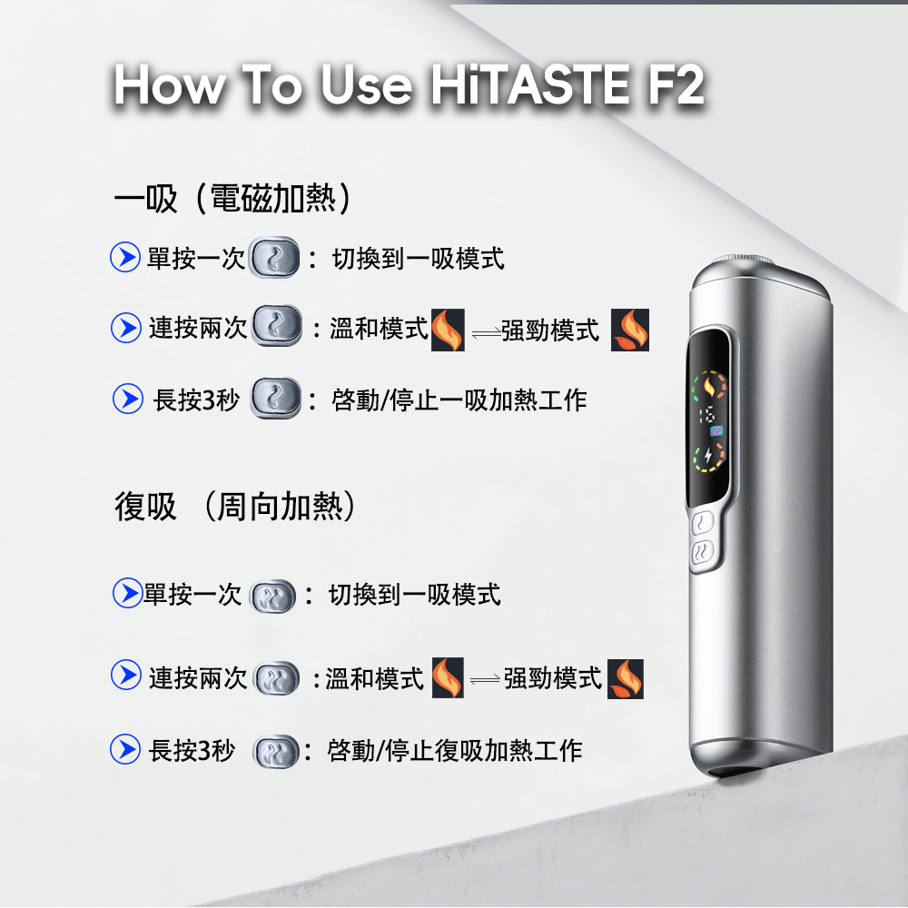 HITASTE-F2-IQOS-terea煙彈通用主機 HITASTE-F2-IQOS-terea煙彈通用主機