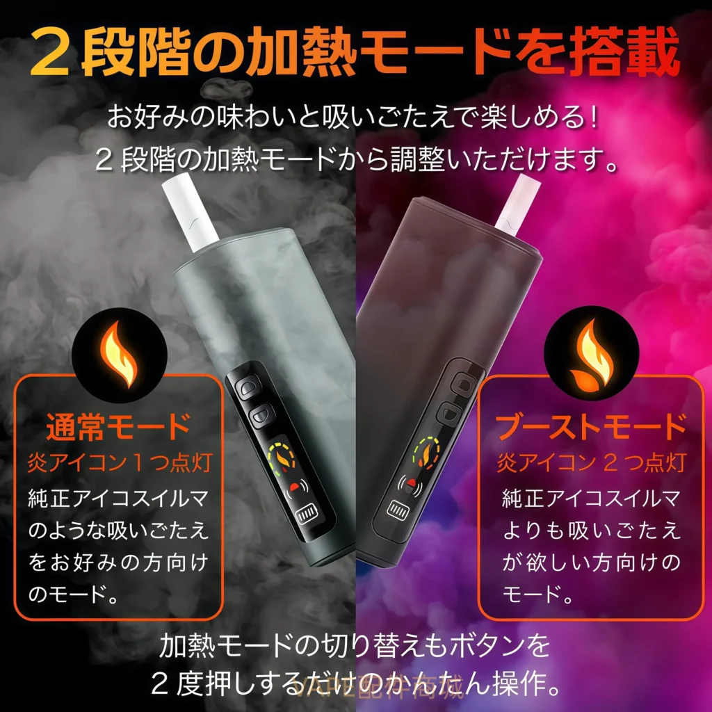 HiTASTE-L1加熱煙二次機_兩檔模式介紹
